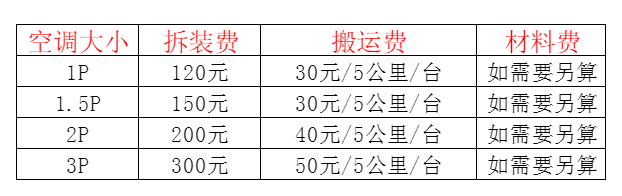 安州空调移机及费用电话在哪里找